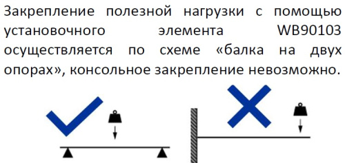 WALLBOX базовый установочный элемент